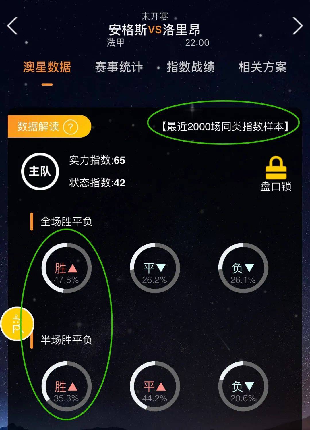 万在比