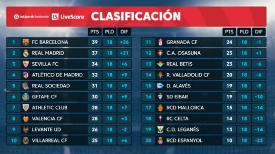 通过不断完 通过不断完